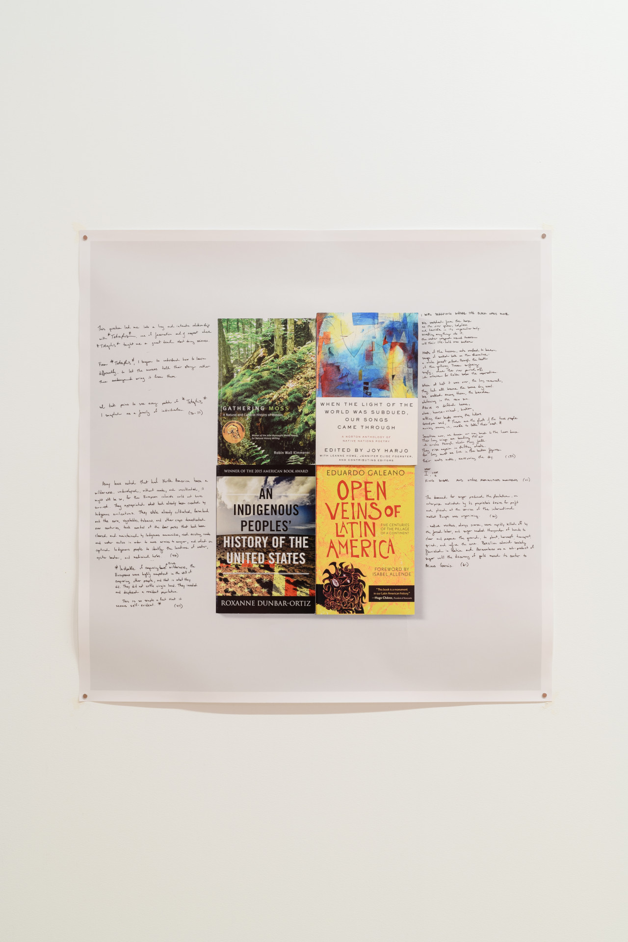 A digital print of four books with annotated notes on each side.