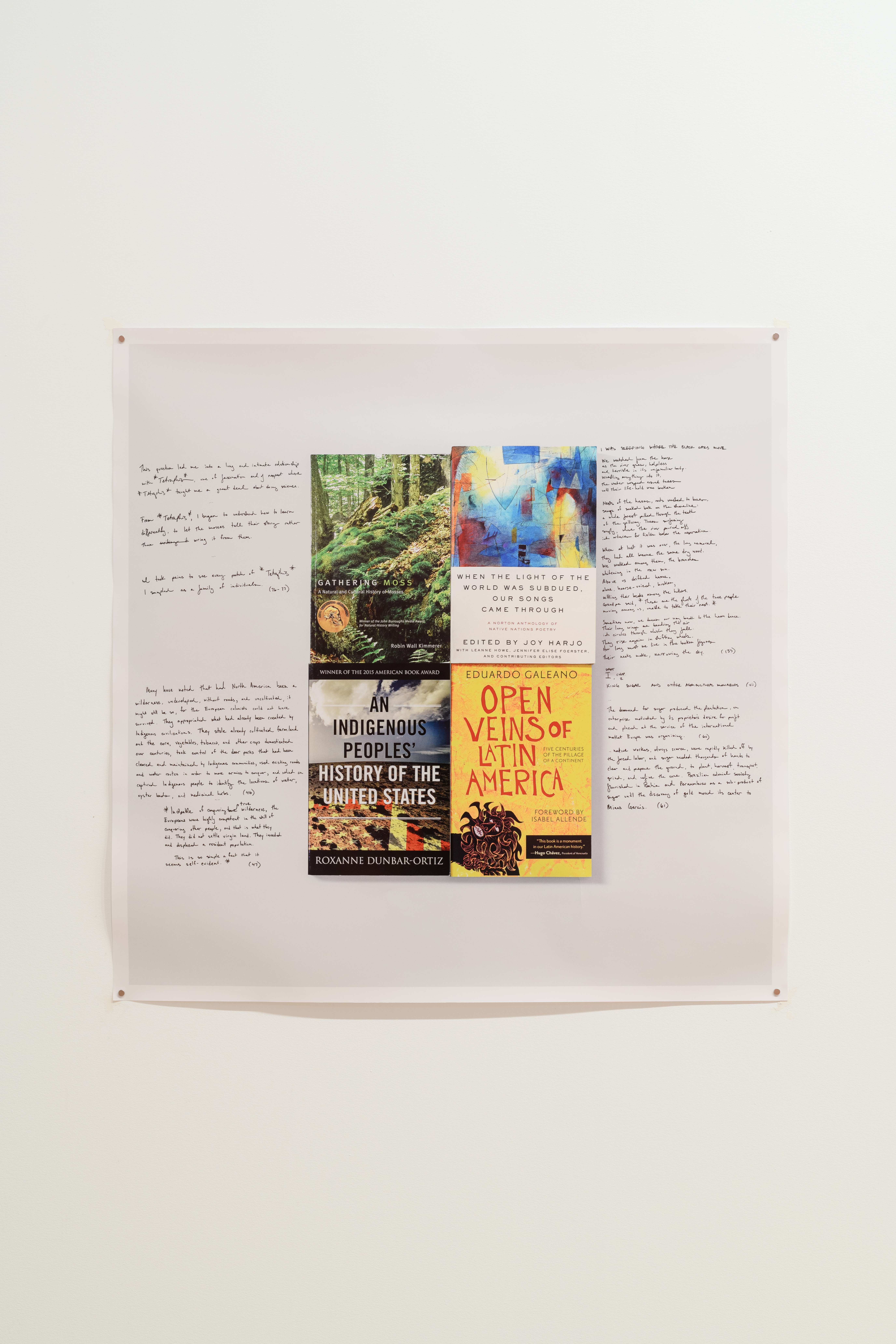 A digital print of four books with annotated notes on each side.