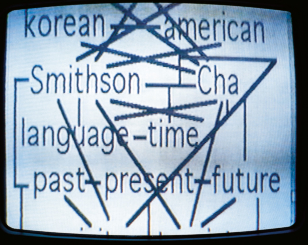 A television box monitor displays a diagram connecting Robert Smithson to Theresa Hak Kyung Cha, and the past to the present and the future.