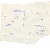 A rough sketch of a gallery with names in specific zones, done in blue ink