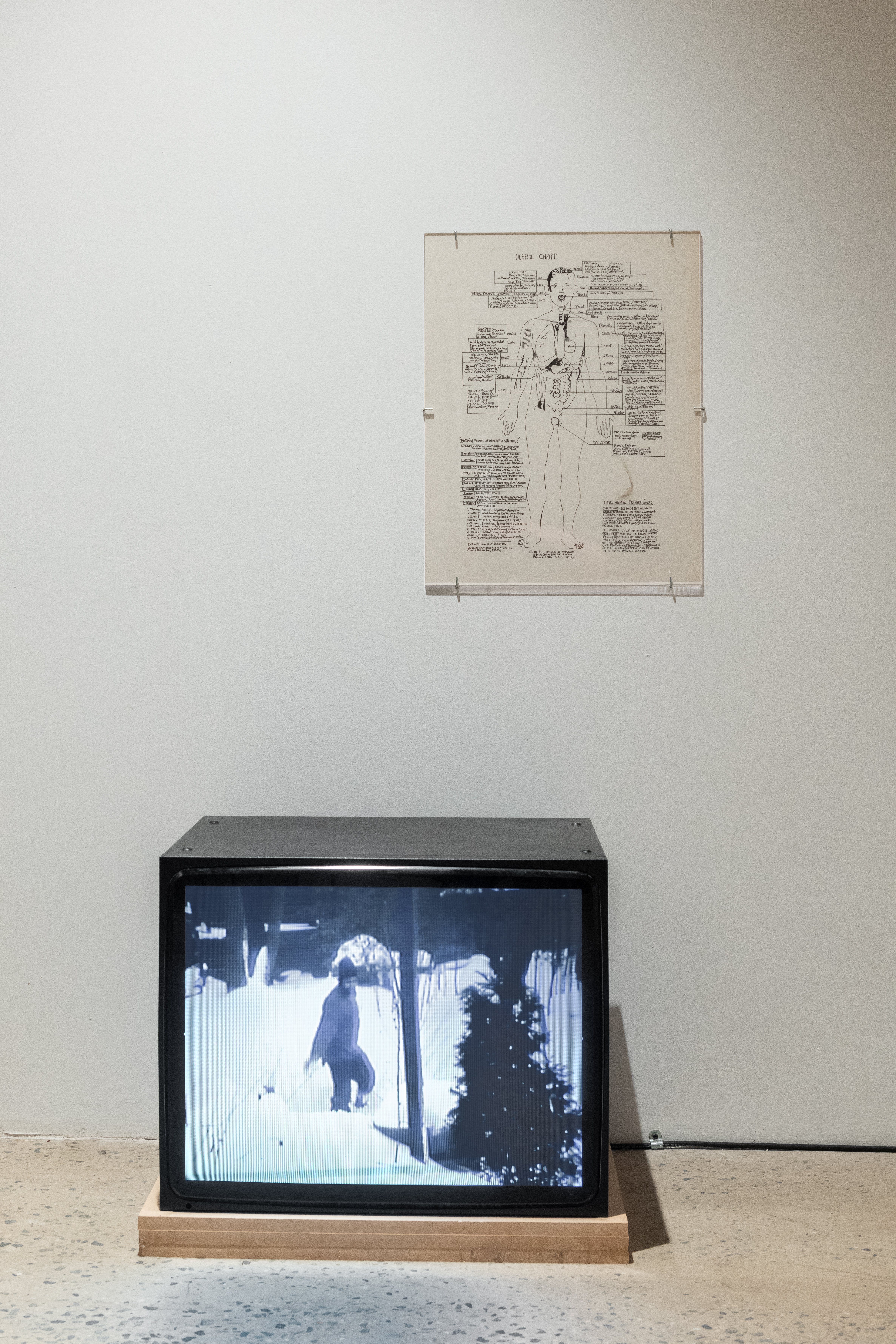 A color photograph of a floorbound television monitor, showing a figure in a snow bank. Above is an annotated drawing of a human figure.
