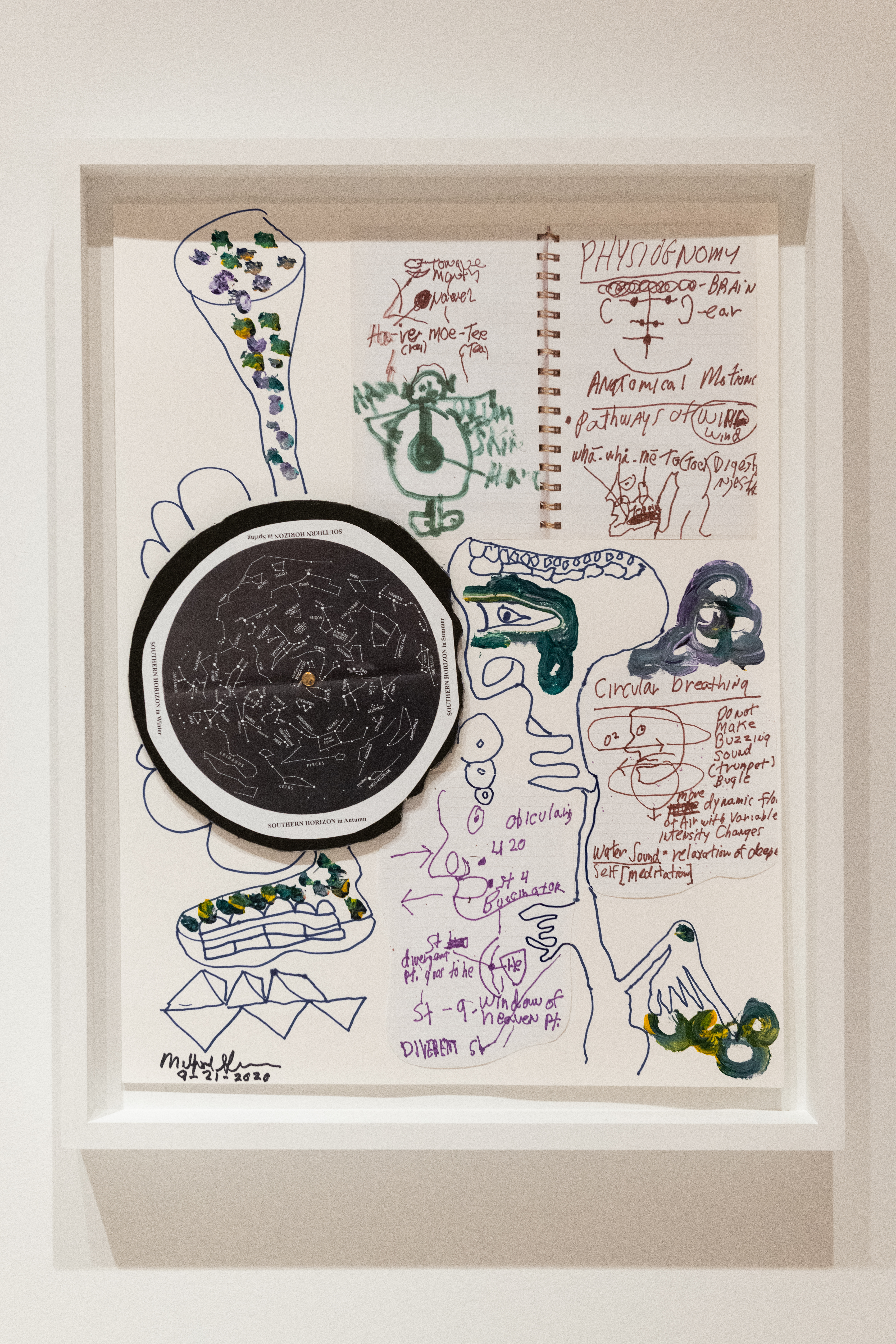 A color photograph of a mixed media collage with various drawings and handwritten text in a white frame.