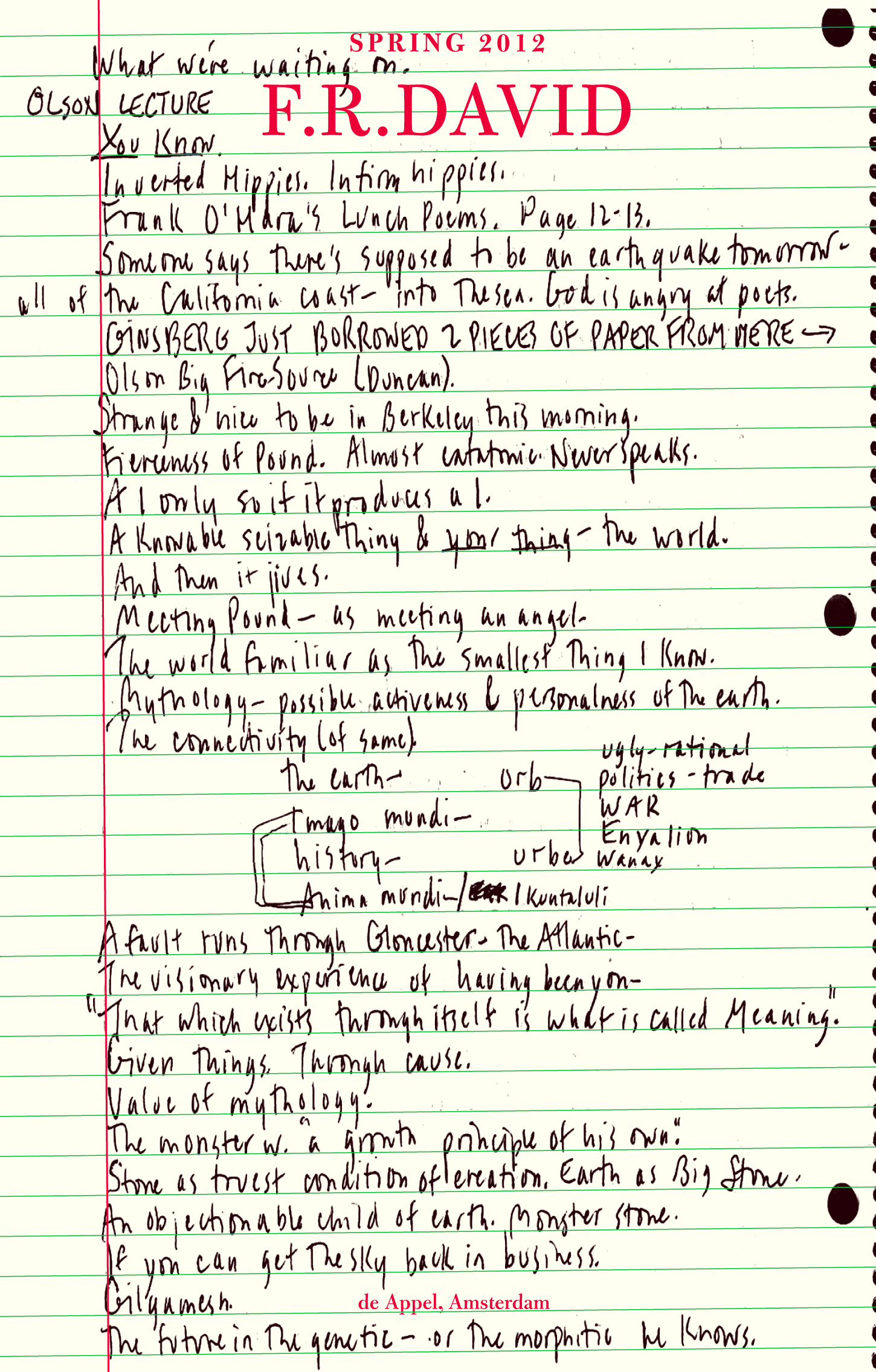 A looseleaf sheet of paper with 