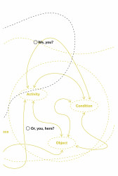 Over a white background yellow and black dotted lines appear in a swooping fashion. Several curved yellow lines with arrows on either end are also visible. The words 