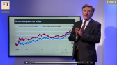 Screenshot of an unnamed Financial Times video, depicting an upward-trajectory chart titled 