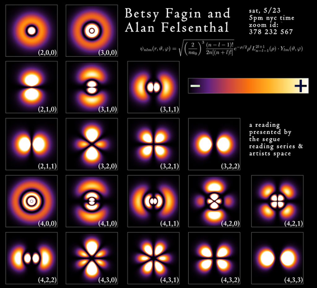 19 thinly outlined boxes arranged in columns of decreasing height on a black background. Each box contains a glowing, symmetrical, orange and purple geometric shape of varying complexity. In each box's lower right corner, white text lists three coordinates. There is a gradient key from purple through orange and yellow to white, with a minus sign at one end and a plus sign at the other, and above that, a complex mathematical formula. In the upper righthand corner, white text reads, 